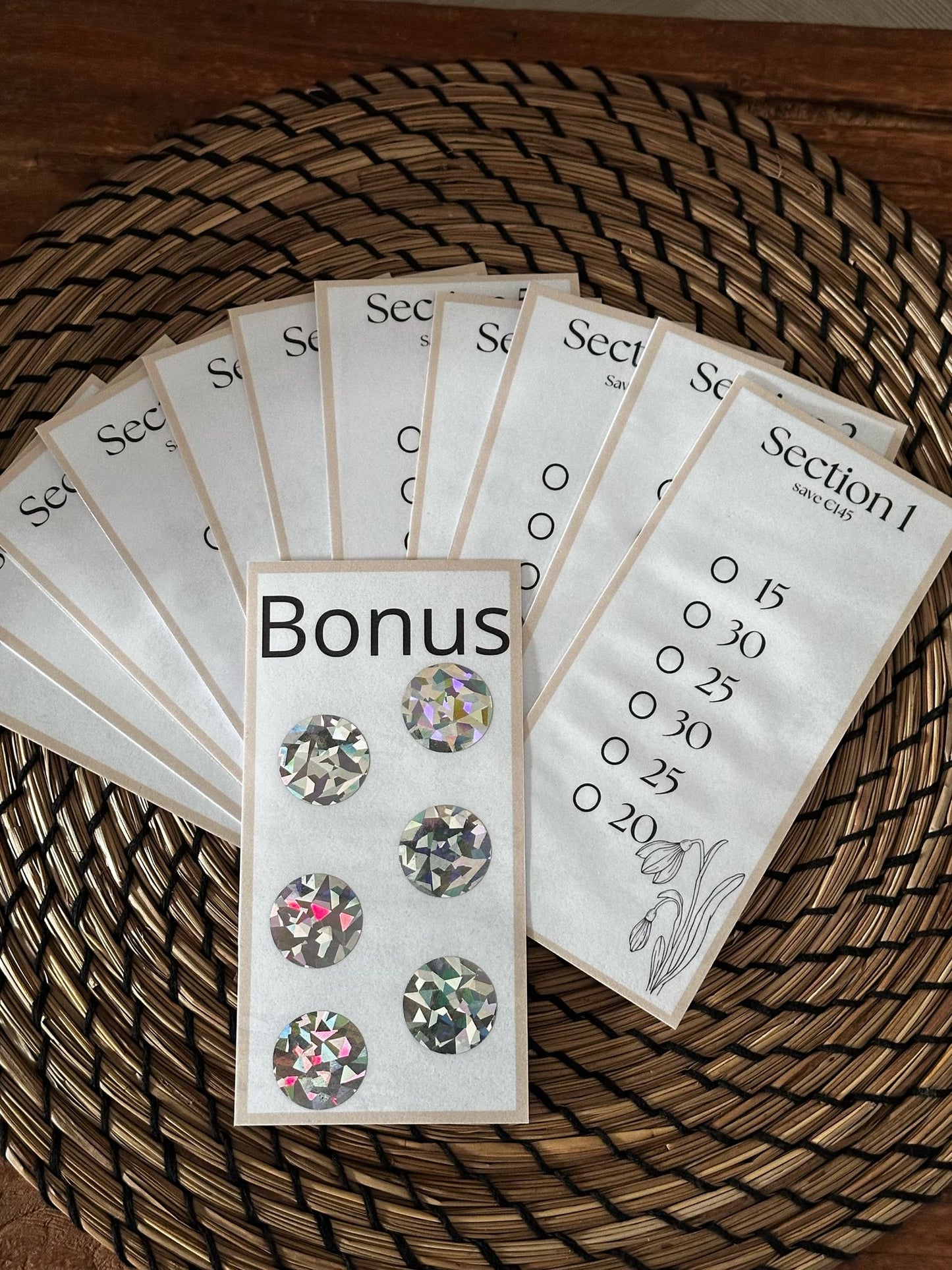 Jaarchallenge €2000 + Bonus